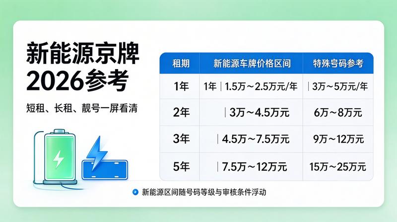 小牛京牌团队工作照